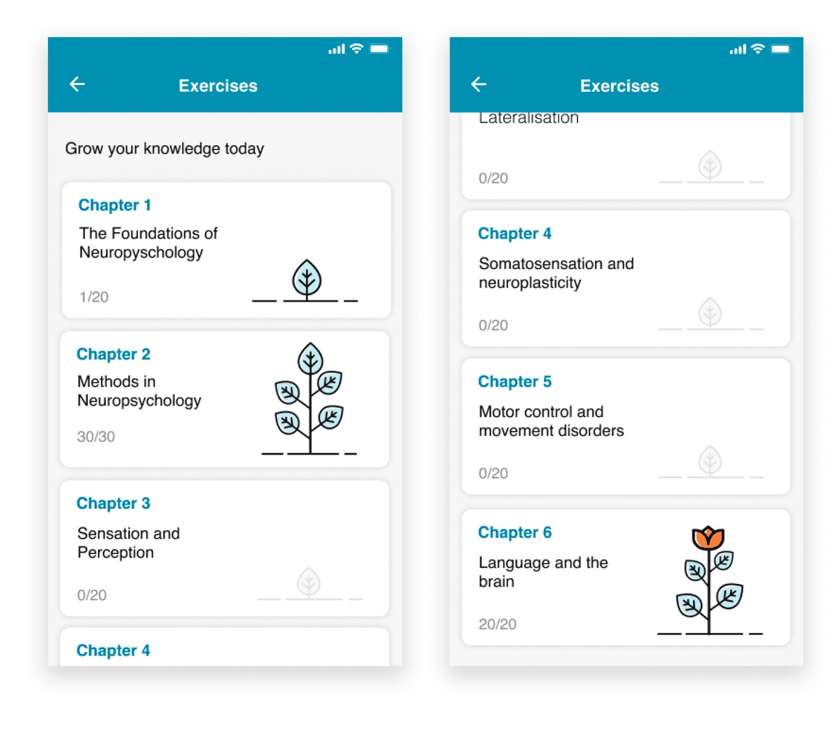 Gamification Design Gamification Design